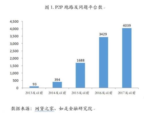 中国人口是骗局_嘉谟中国打新股骗局(3)