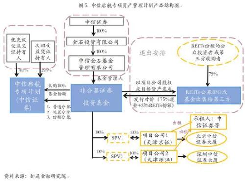 庞氏人口_人口普查图片(3)