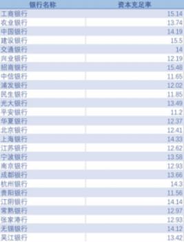净利润激增261% 微众银行为何能多指标超越上