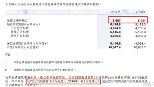 第一创业证券公司_证券公司客服收入(3)