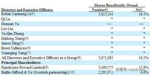 百度向阿里出售所持饿了么股权 套现4.88亿美