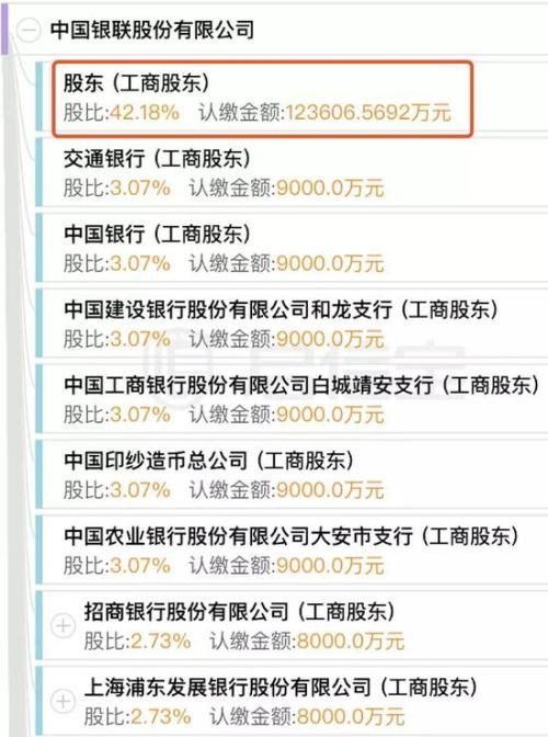 银联钱包_银联收入(3)