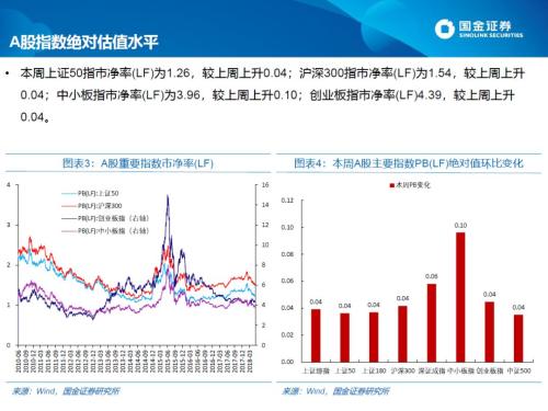 什么平台可以看美股基金估值 20180512141656965.jpeg