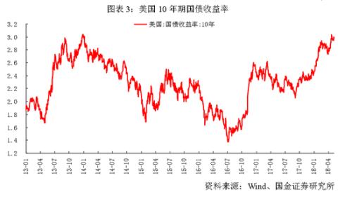 股票频道 上市公司 > 正文     后续海外聚焦事件:中国贸易谈判代表团