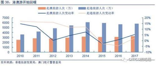 汕尾职业技术学院_2018汕尾经济gdp(3)