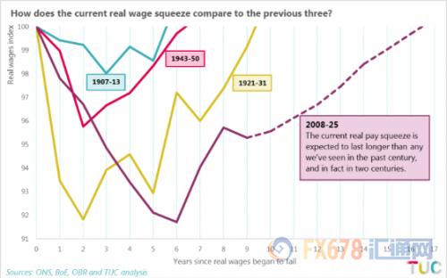 个人工资收入证明模板_基本工资加风险收入(2)