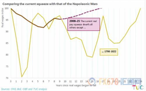 个人工资收入证明模板_基本工资加风险收入(3)