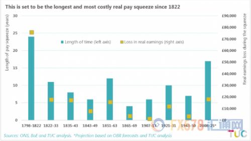 个人工资收入证明模板_基本工资加风险收入(2)