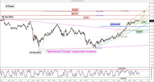 实时股市指数 20180515142219562.gif