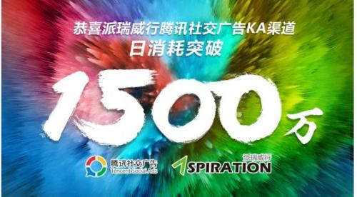 1500万，科达股份在腾讯社交广告日耗再创新峰值