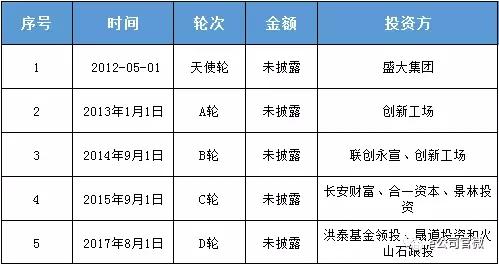 暴走漫画