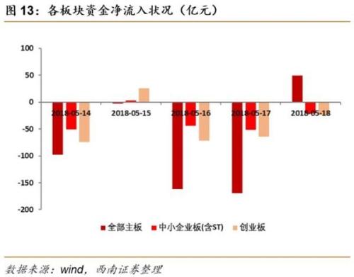 优质有色股 20180520143041829.jpg
