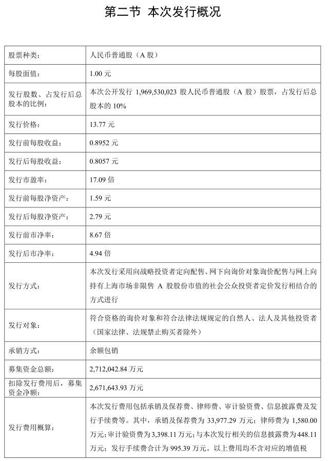 富士康
