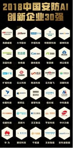 亮相“2018安防AI创新峰会” 特斯联科技获封行业30强