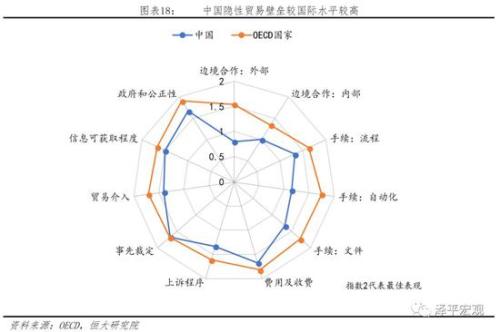 任泽平:中美贸易战有可能成中国新一轮对外开