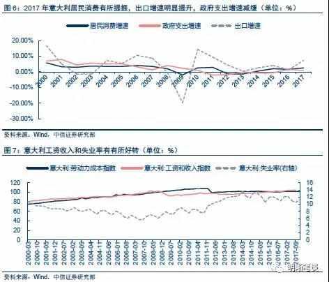中信证券:近期全球风险事件频发 金融危机又来