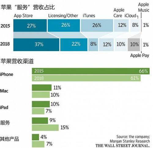 测绘公司业务员_广告公司业务员收入(3)