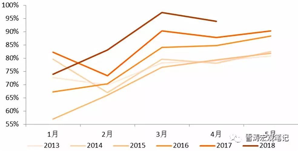 相机gdp_分析 经济重启走走停停 美元前路跌跌宕宕