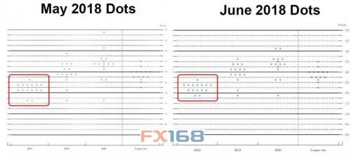 中国gdp增长率走势图_2019nian gdp增长率(3)