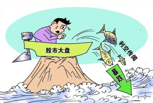 趋势巡航:明天大盘或出现近期低点