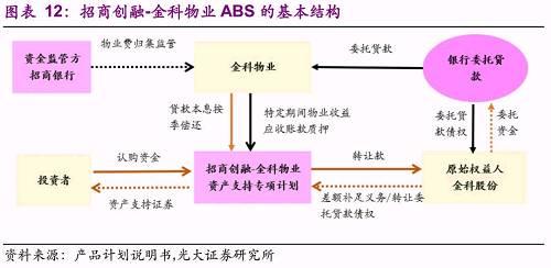 循环流量图_收入循环流量(3)