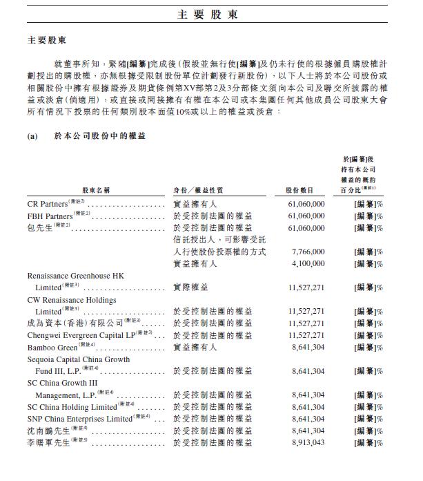 包凡华兴资本_华兴资本 收入(3)