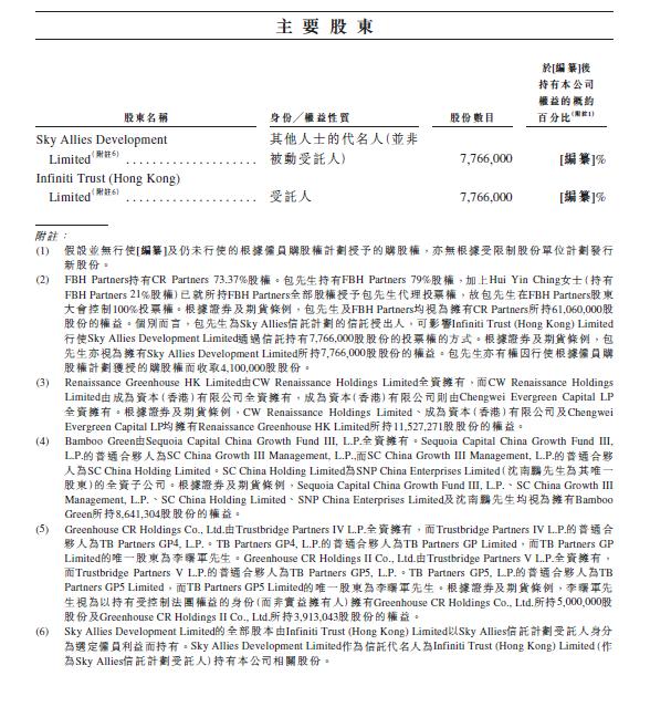 包凡华兴资本_华兴资本 收入(3)