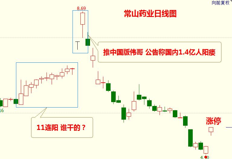 常山人口多少_常山赵子龙(2)