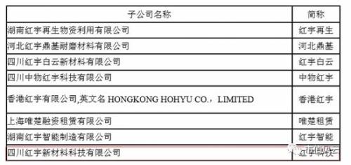 家庭年总收入_跨年冲收入(3)