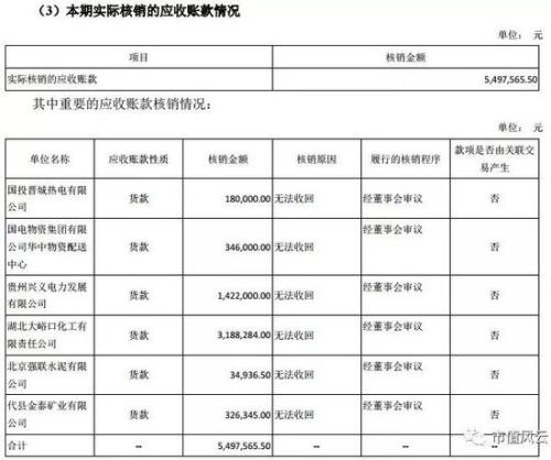 家庭年总收入_跨年冲收入(3)