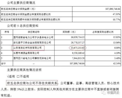 家庭年总收入_跨年冲收入(3)