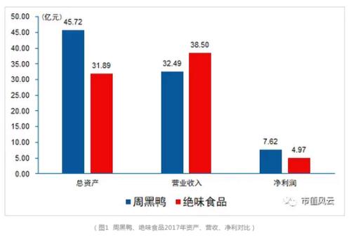 现金流量表_其他业务收入现金流(2)
