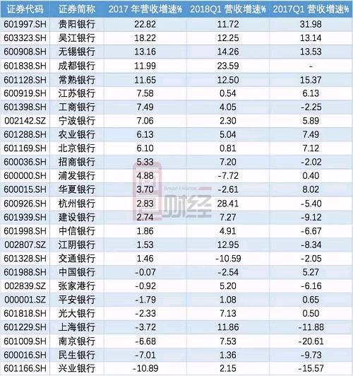 什么是银行股股息率 20180627073352701.jpg