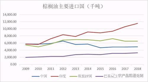 反映印度人口状况_中国人口形势雪崩,一把牛市3年半左右,上一把只有2年半,这(2)