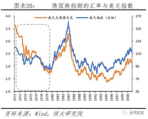 93年台湾gdp_2021年台湾gdp增长(3)