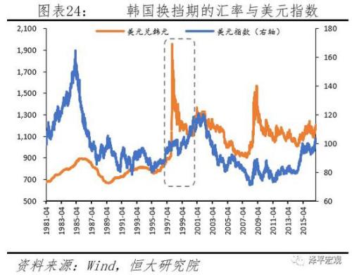 收入证明_美国人中等收入(3)