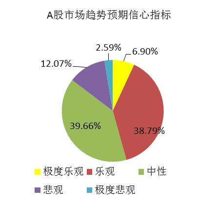 20180703185223207.png