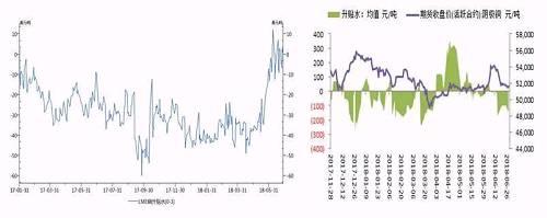 可能是目前最全的铜镍产业链解析(附后市