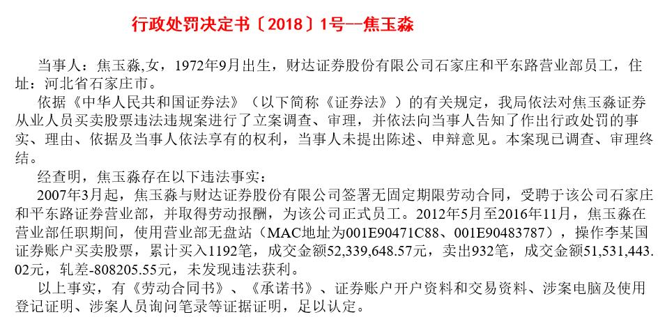 员工罚款单模板_员工罚款收入