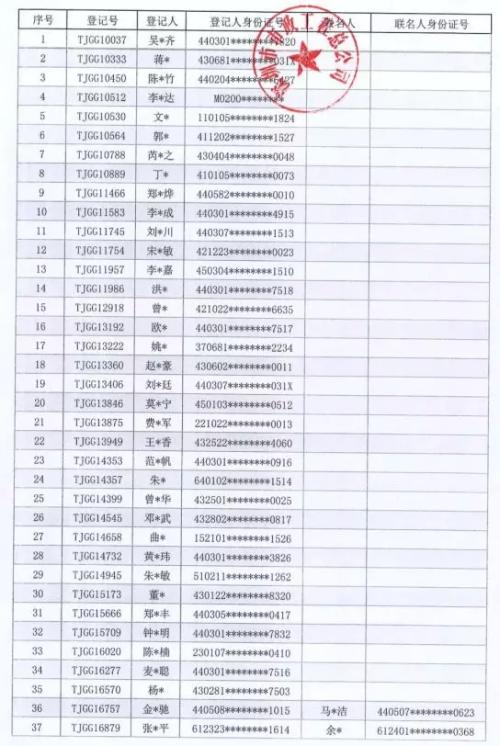 深圳本地人口有多少_不再公布楼市均价 楼市均价是什么意思 深圳为什么不再(3)