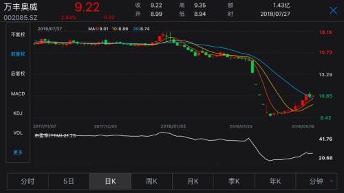 变成你的一部分_一部分城没有收入(2)