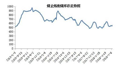 影响gdp最重要的因素是什么_一季度GDP增速6.4 ,中国经济见底回升(3)