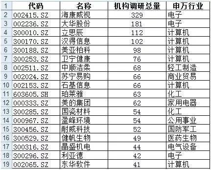年均增长率公式_年均产品收入