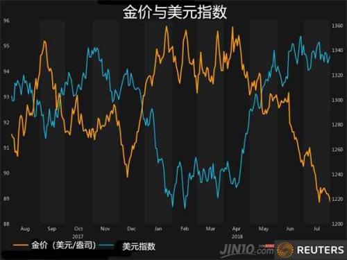 京东二季度财报_2019二季度gdp