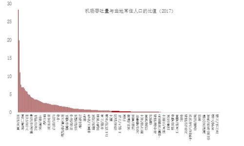 中泰证券李迅雷:新一轮基建投资高潮再度来袭