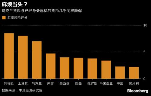 货币总量能否衡量一个国家经济总量