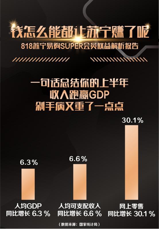 中国人均收入美元_中国人均月收入8千