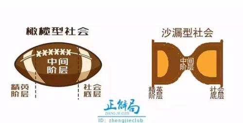 中国基尼系数_中国人均基尼系数(2)