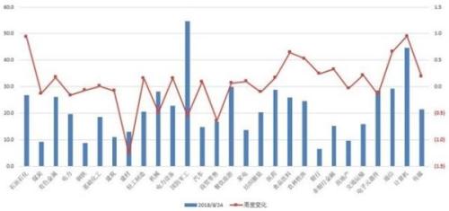 人民币引发与gdp有关系吗_多省承认GDP注水,跟你投资有大关系吗(3)