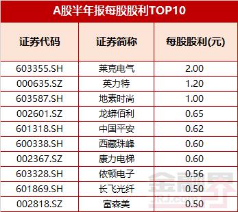 什么是国家队股票 20180903170040862.png